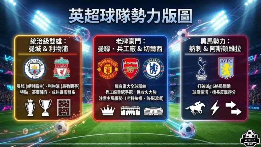 探索,隔离区,最后的检查,2026,世界杯赛程FIFA,FIFA世足,2026外围赛,世界杯门票