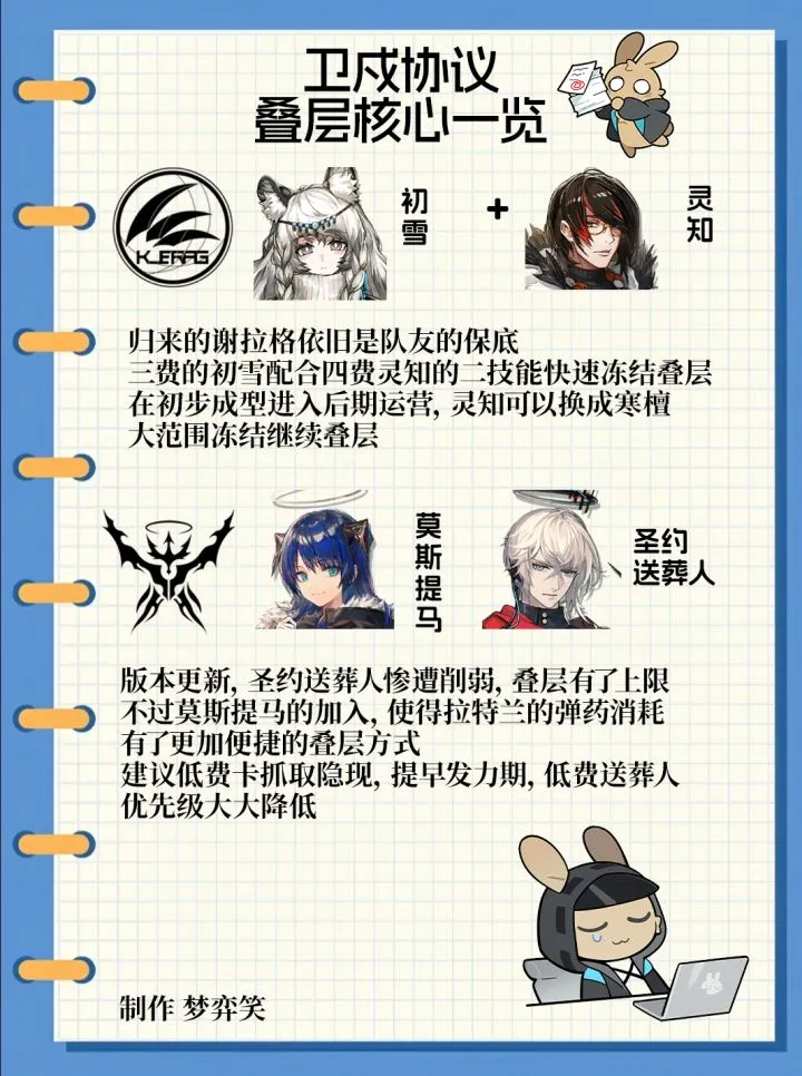 STAR,魔御,大乐透期号,2026,世界杯赛程FIFA,FIFA世足,2026外围赛,世界杯门票