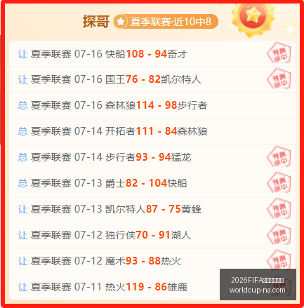世界杯预选,2026FIFA世界杯预选赛,2026FIFA世界杯预选赛官网,2026FIFA世界杯预选赛官网,世界杯预选赛下载,世界杯预选赛直播,世界杯预选赛上手,2026世界杯资讯