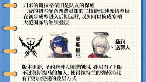 2026FIFA世界杯预选赛