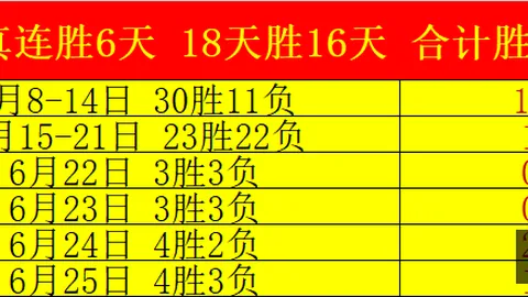 2026FIFA世界杯预选赛2026FIFA世界杯预选赛