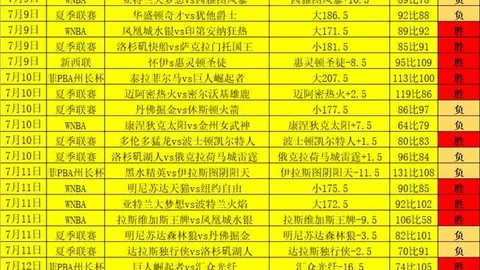 2026FIFA世界杯预选赛2026FIFA世界杯预选赛