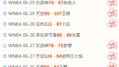 2026世界杯预选赛 141239 22