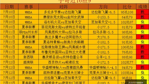 2026FIFA世界杯预选赛2026FIFA世界杯预选赛